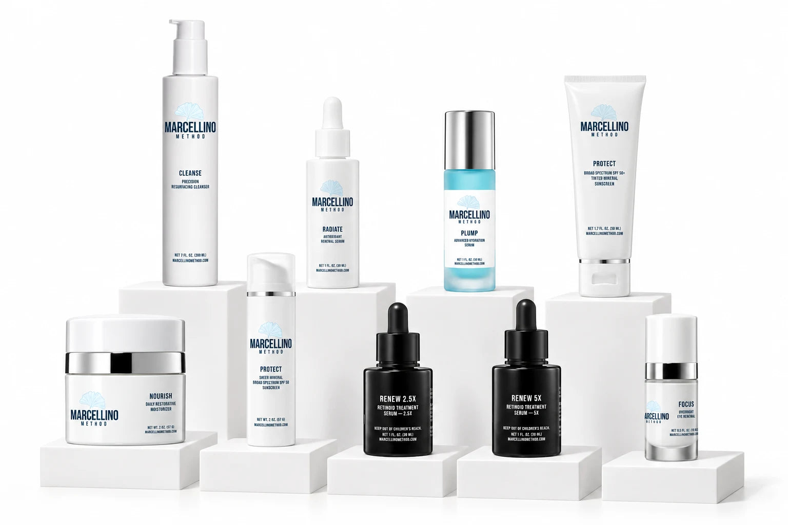 RENEW Method Signature