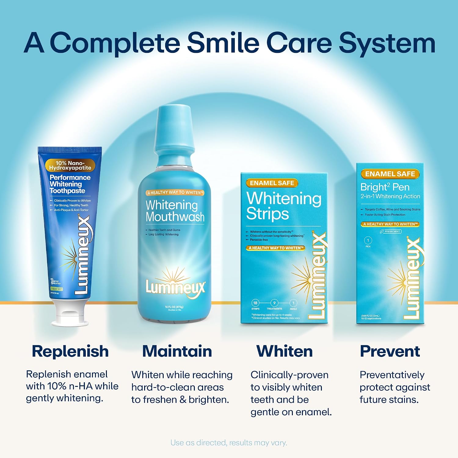 Lumineux Teeth Whitening Strips